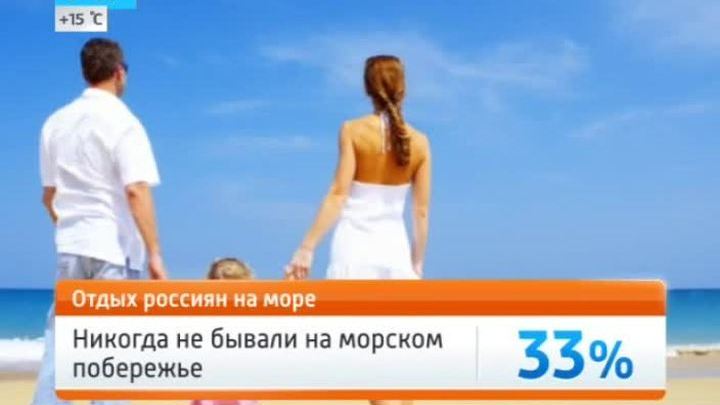 Море
