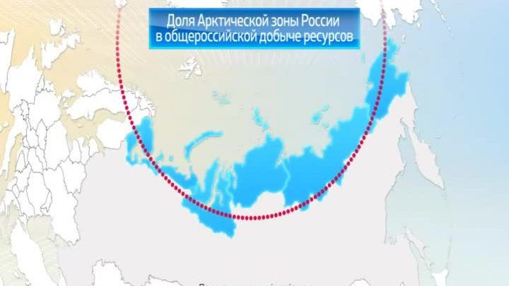 Россия в цифрах. Природные богатства российской Арктики