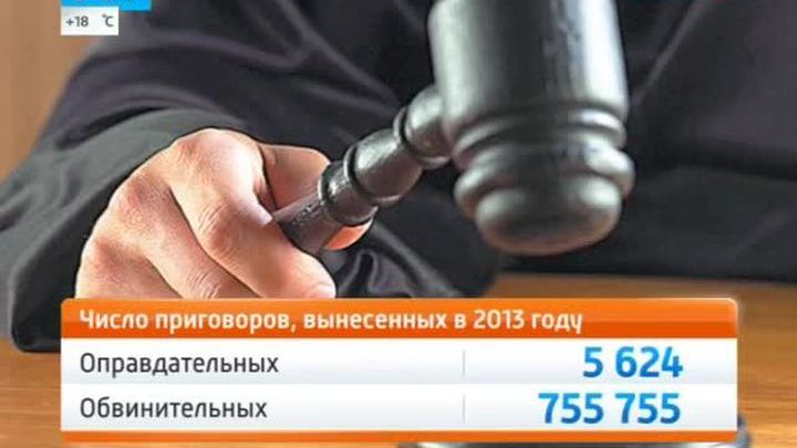 Суд