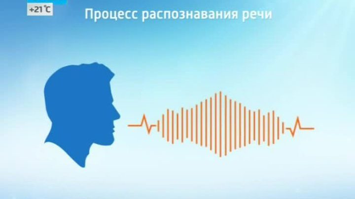 Распознавание речи