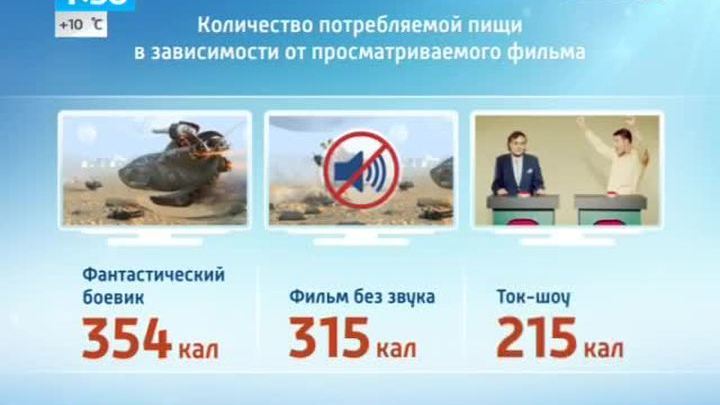 Эфир от 05.09.2014