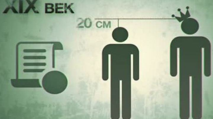 Рост. Зеркало прогресса