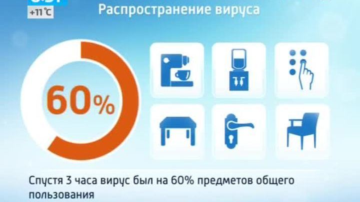 Эфир от 12.09.2014