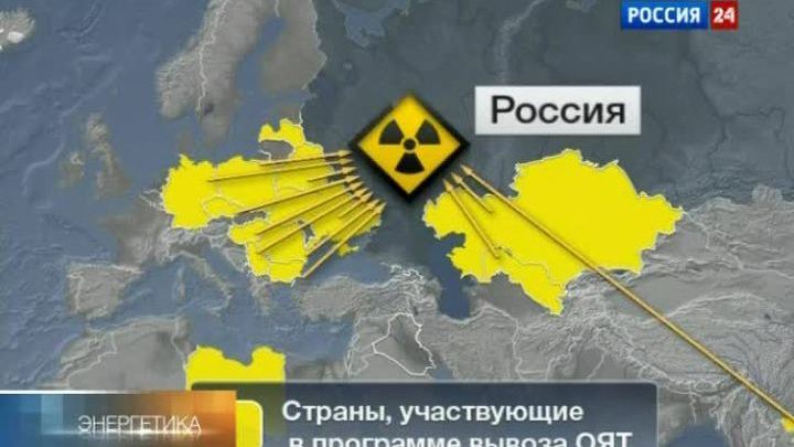 "Вести. Энергетика" от 16 июля 2011 года