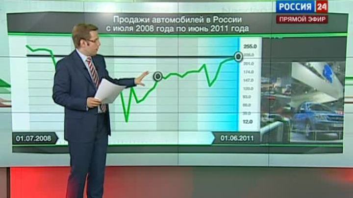 Экономика. Курс дня. 20 июля, 20.15