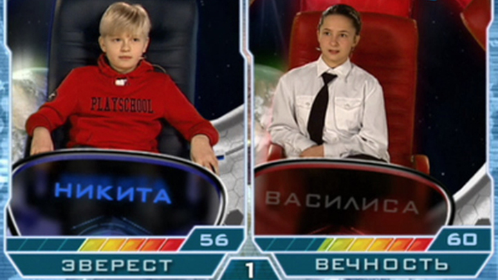 "Эверест" - "Вечность"