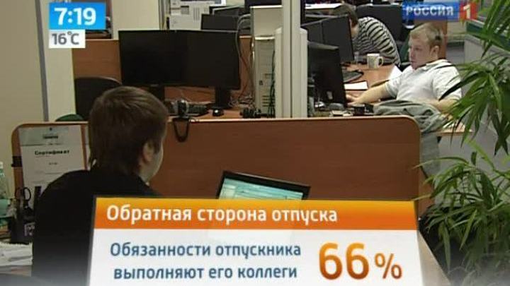 Утро России. Отпуск