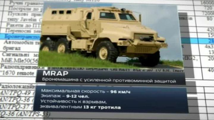 Американский бунт: горят магазины, машины, дома