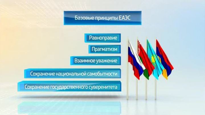 Мир в цифрах. Евразийская экономическая интеграция