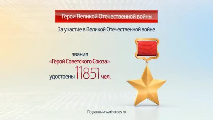 Анонс-2015. К 70-летию Победы в Великой Отечественной войне