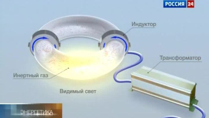 "Вести. Энергетика" от 3 сентября 2011 года