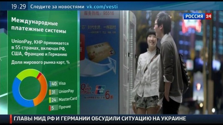 Аналоги Visa и MasterСard. Справка