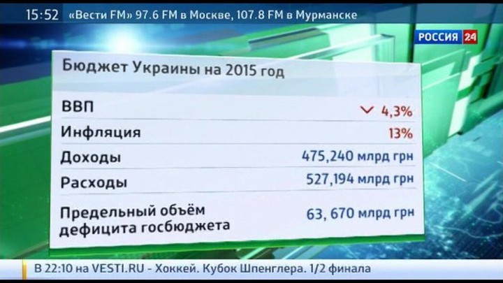 Бюджет Украины-2015: простор для злоупотреблений и коррупции