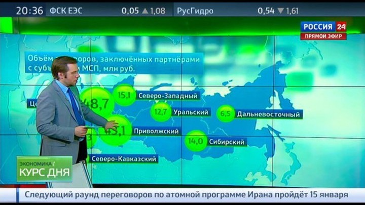 Экономика. Курс дня. Эфир от 30 декабря 2014 года