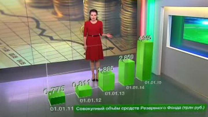 Федеральный бюджет пришлось корректировать под новые реалии