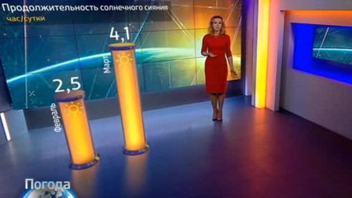 Врачи: причина весенних обострений - хорошее настроение