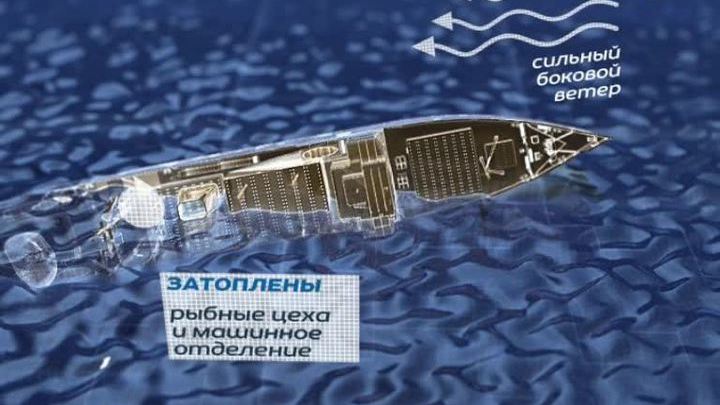 Тайну кораблекрушения "Дальний Восток" унес на дно