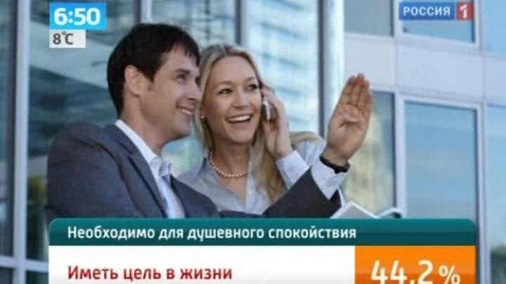 Для полного счастья россиянам не хватает секса