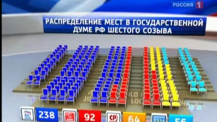 Эфио от 11.12.2011