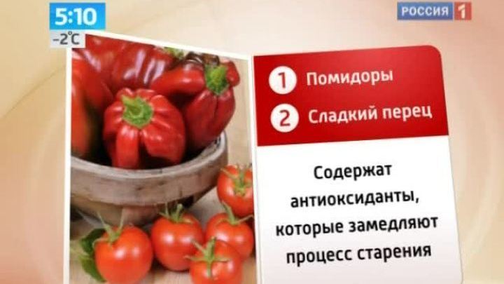 Как вернуть доновогодний вес?