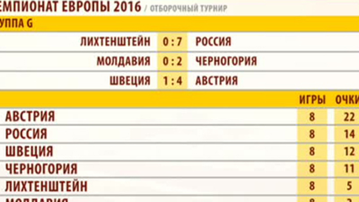 Эфир от 09.09.2015