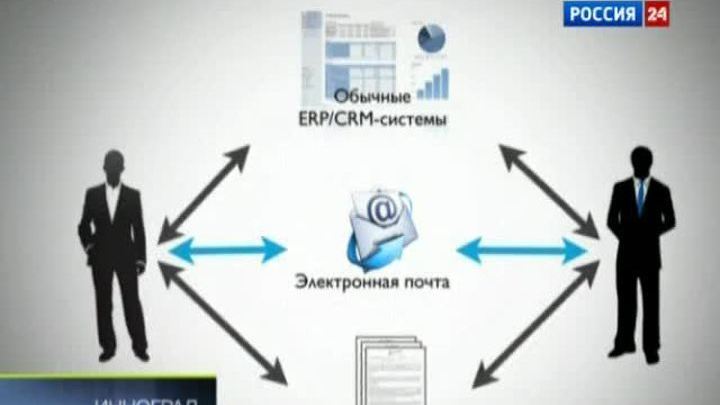 "Вести. Инноград" от 11 февраля 2012 года