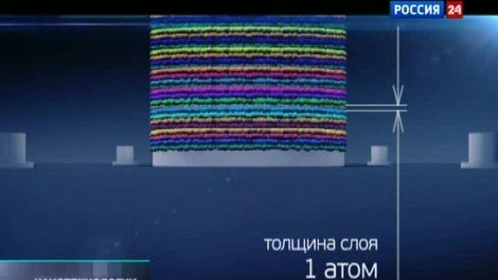 Программа "Формула бизнеса" от 25 декабря 2011 года