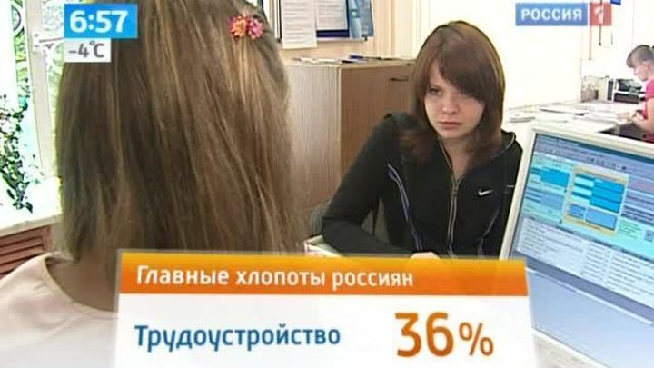 Утро России. Заботы
