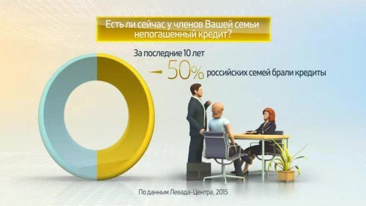 Россия в цифрах. Отношение к закону о банкротстве физических лиц