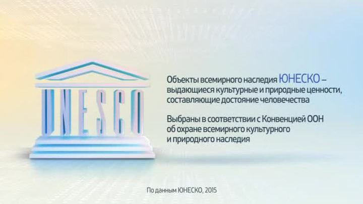 Россия в цифрах. Объекты всемирного наследия ЮНЕСКО