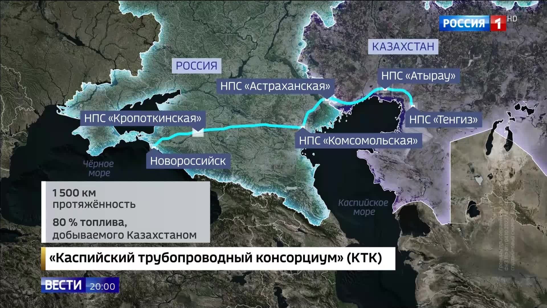 «Удар по Каспийскому консорциуму: Киевская атака на энергетическую инфраструктуру»