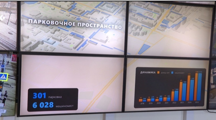 Работу "Тюменьгортранса" оценили депутаты на выездном заседании