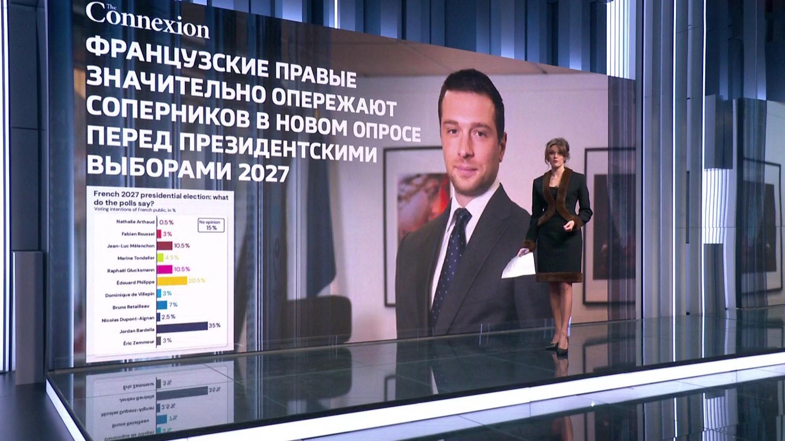 А что если во Французском обществе появился запрос на традиционные ценности