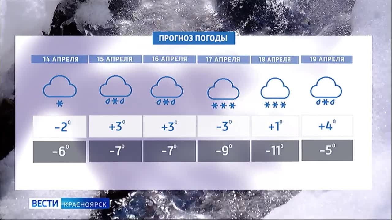 Пурга и снег в середине весны: в Красноярске вернулась зима