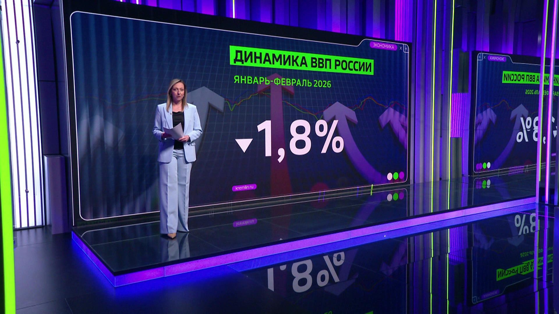 Российская экономика в первые два месяца года сократилась на 1,8 процента