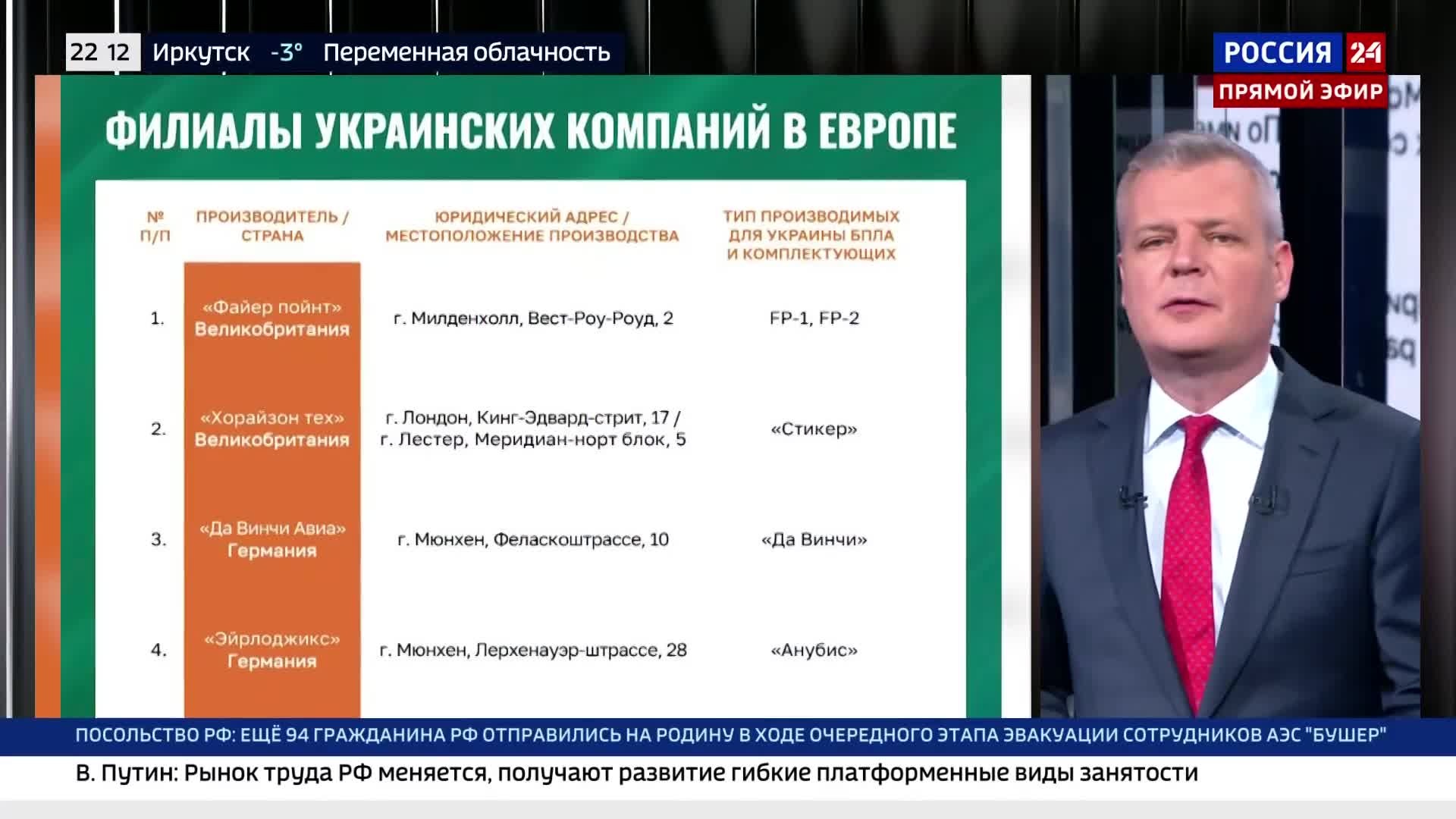 Минобороны РФ критикует поставки дронов в Украину.