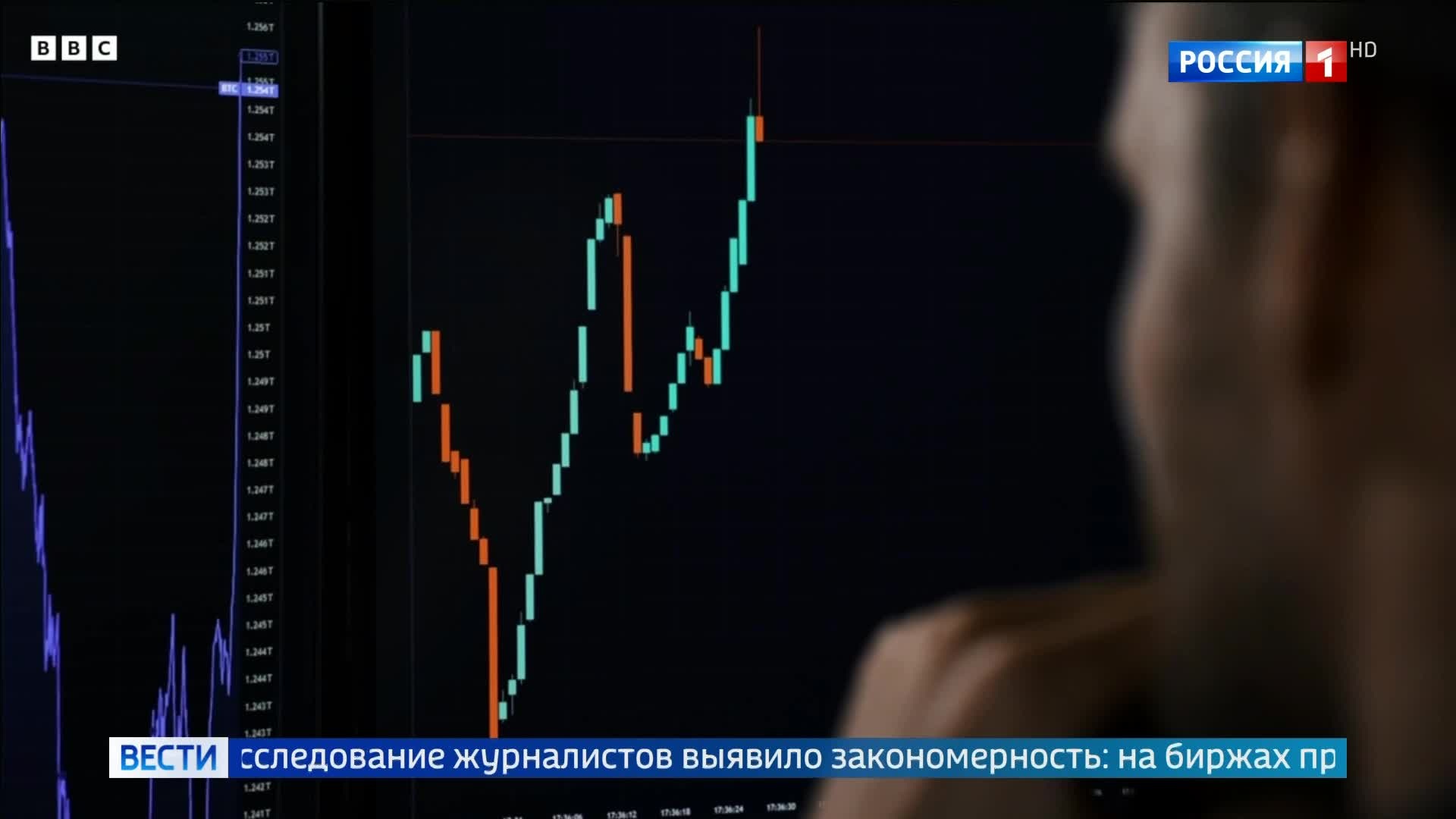 Рост цен на нефть и перебои в поставках из-за Ормузского пролива: влияние на мировую экономику