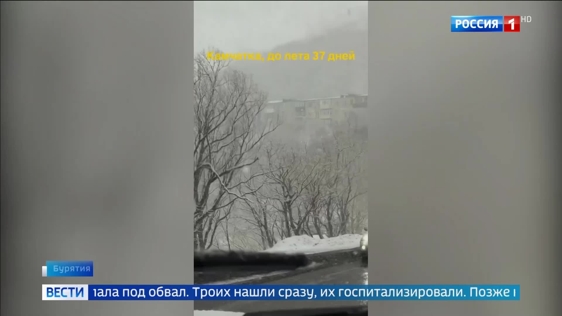 Погодные аномалии в России