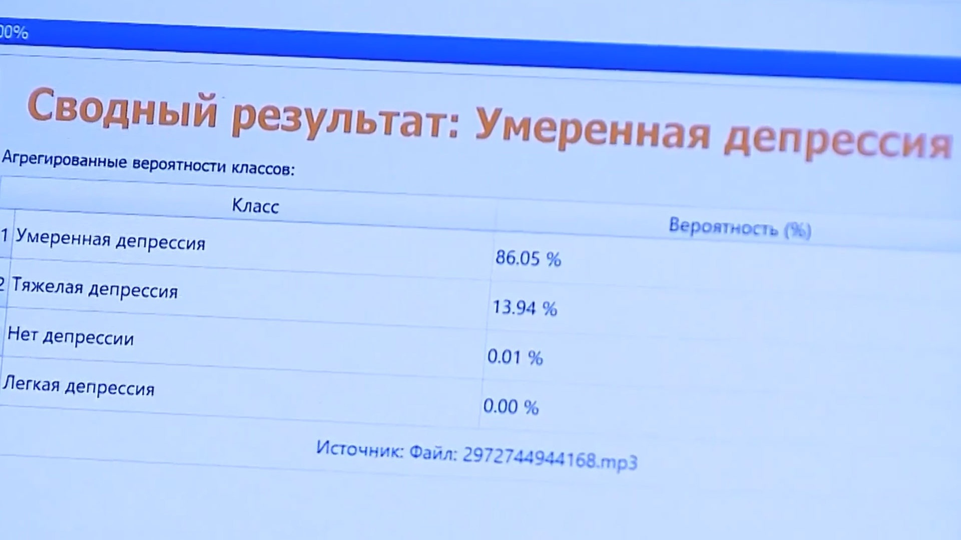 Услышать депрессию!