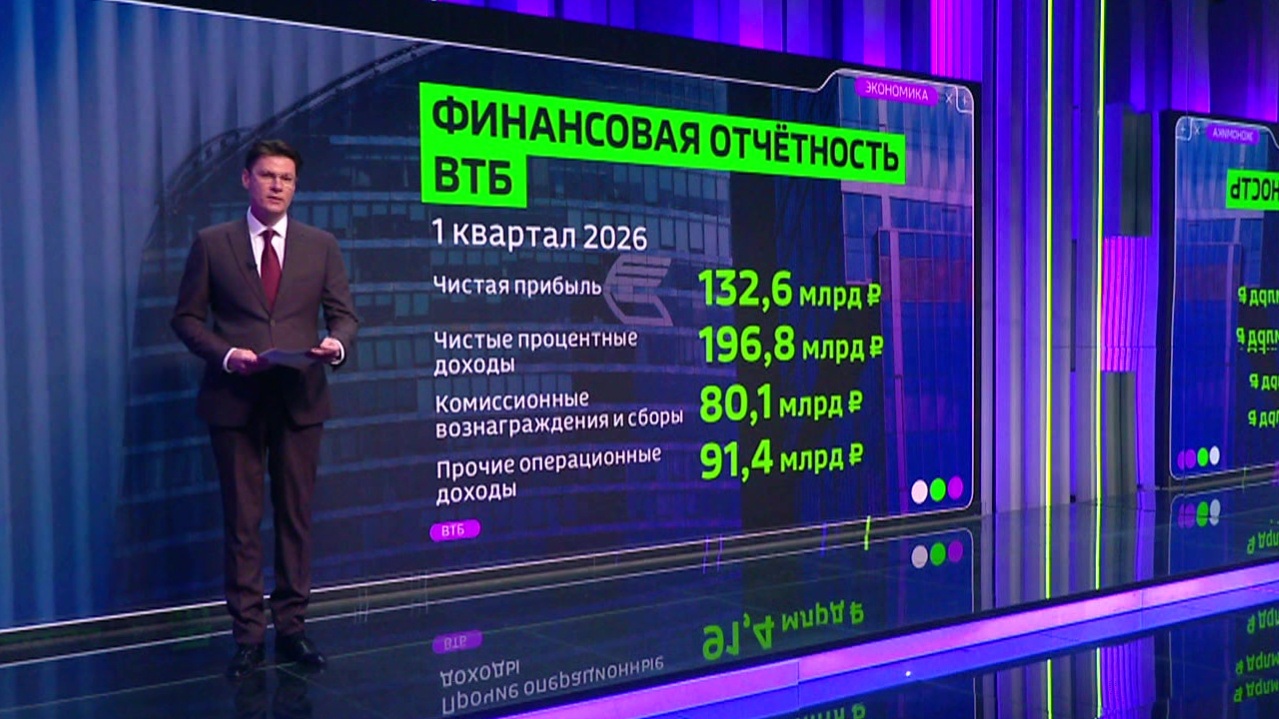 Татнефть, ВТБ, Яндекс и Ozon раскрыли финансовые итоги первого квартала