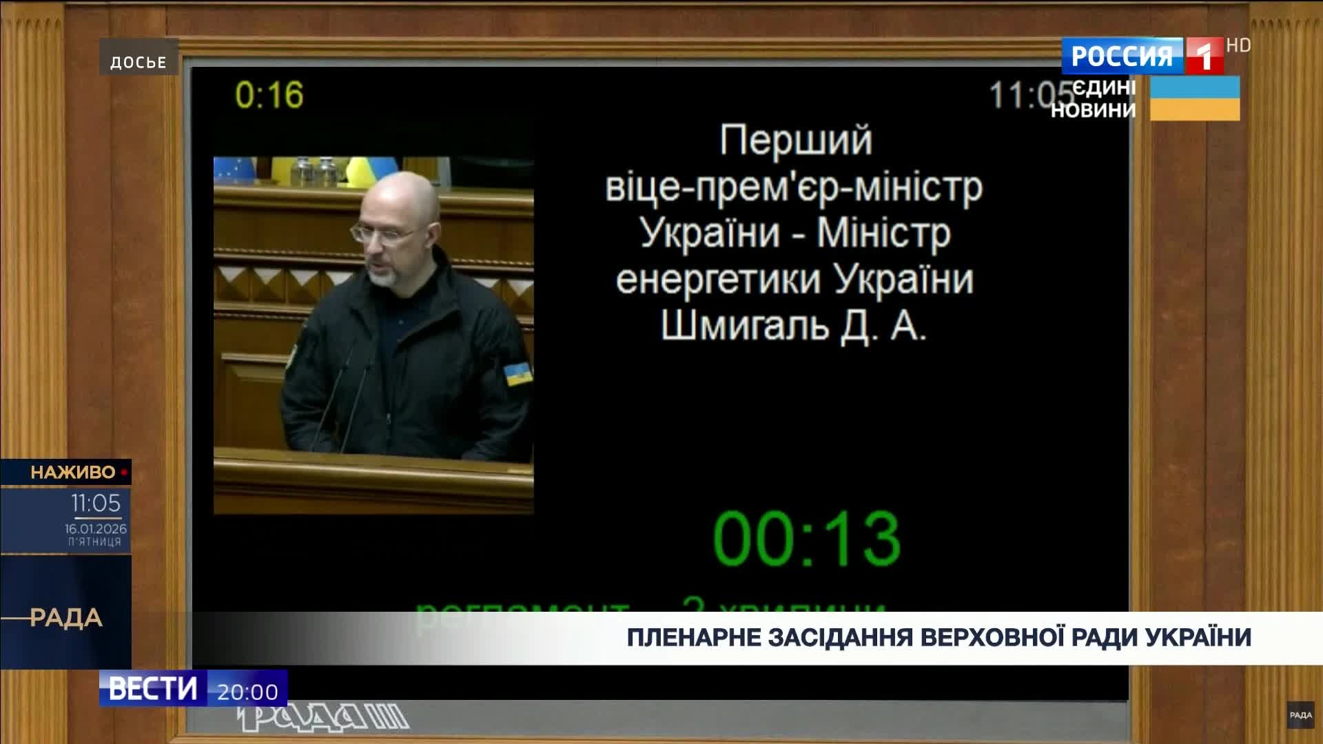 "Евро-транш для Украины: реформы под давлением скандала с пленками Зеленского"