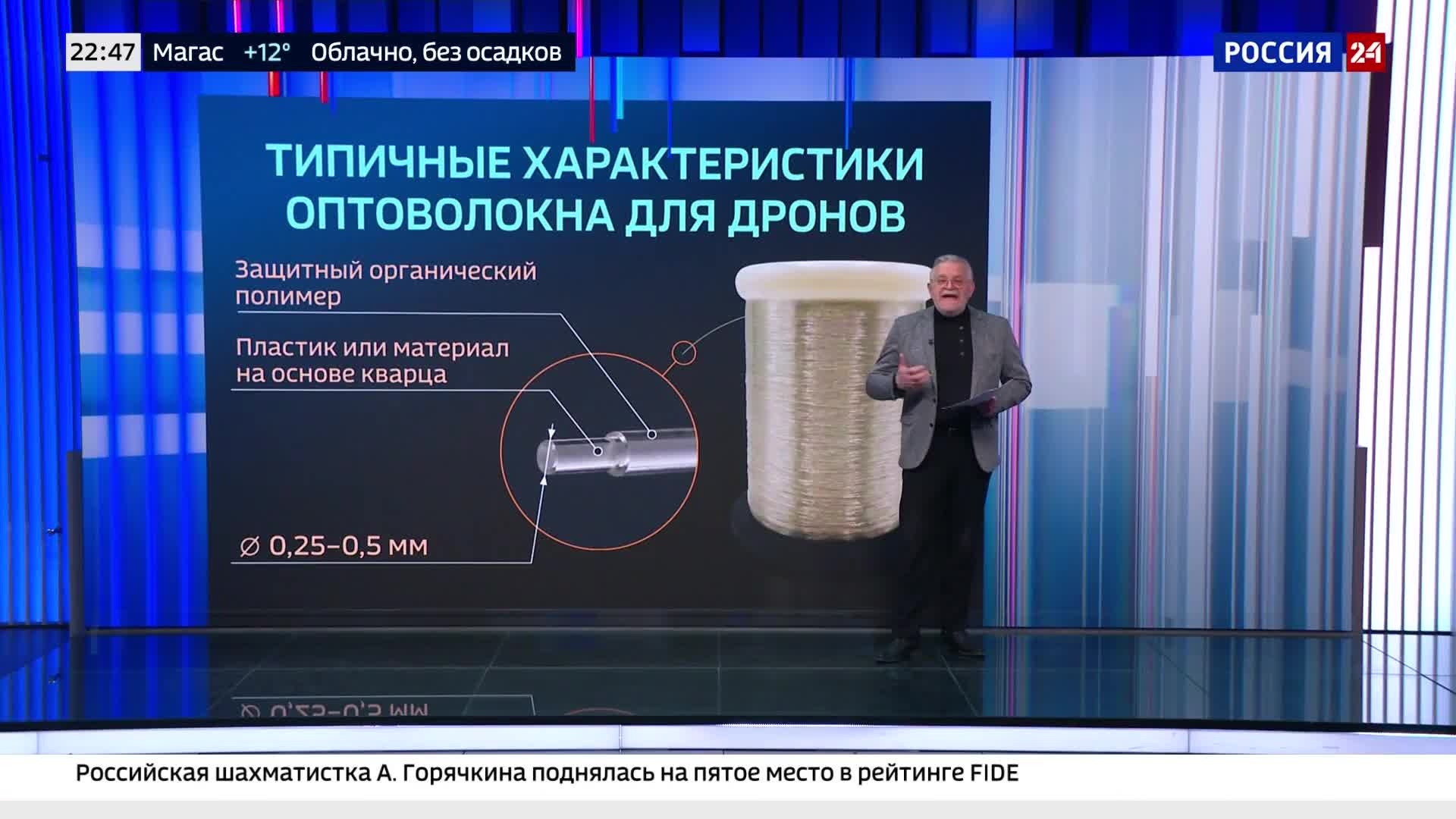 Эфир 30.04.2026 · 22:00