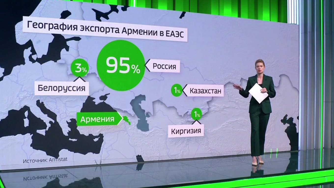 Россия стала ключевым торговым партнером Армении