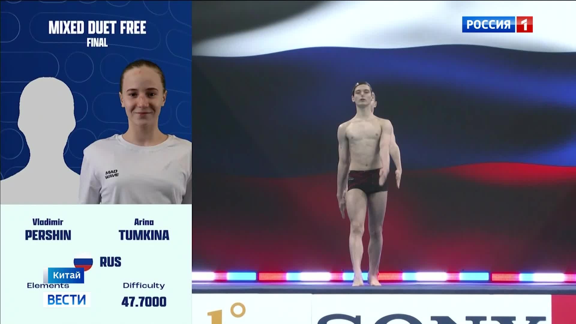 "Российские синхронистки трижды побеждают в Сиане: триумф на кубке мира"