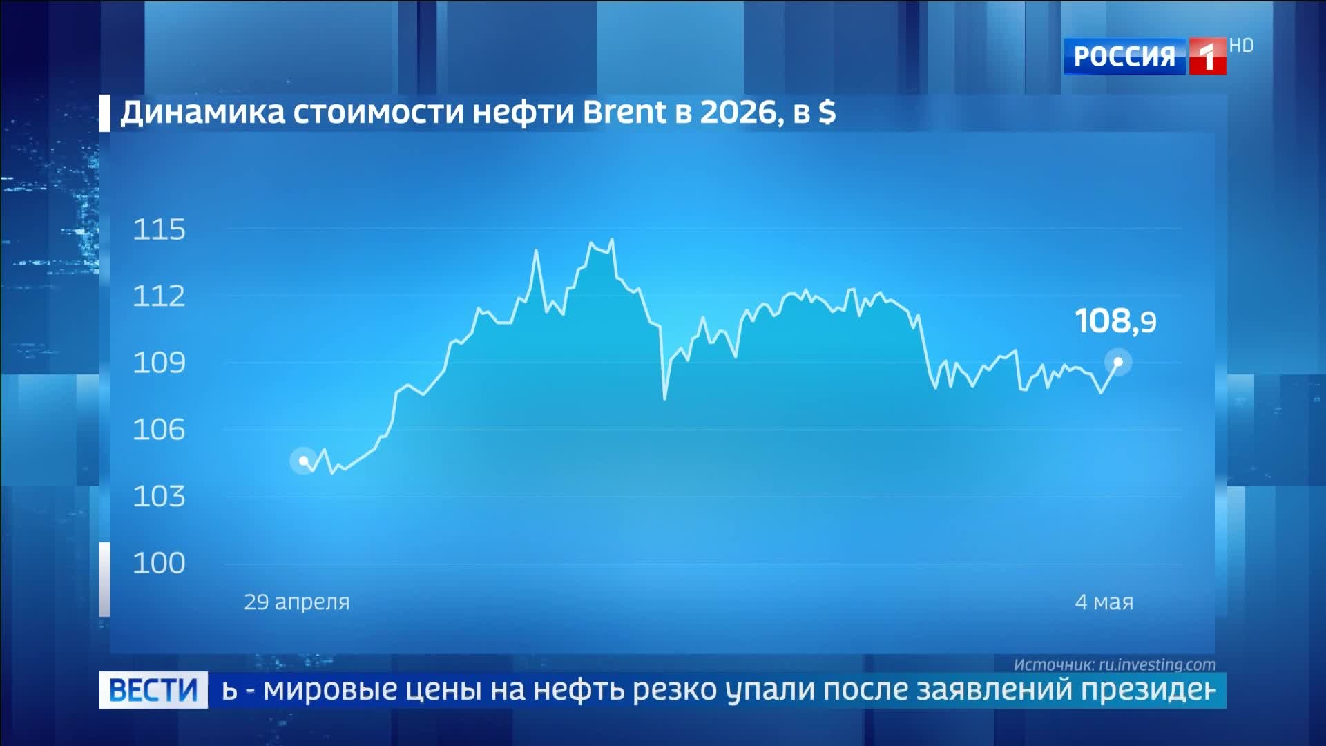 Иран закроет нефтяные скважины из-за переполненных хранилищ — заявление министра финансов США