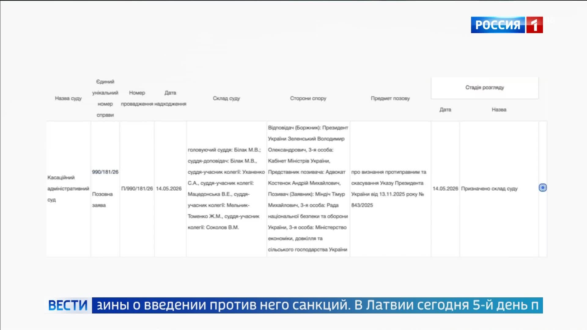 В Киеве суд подтвердил меру пресечения Ермаку, а Миндич оспаривает санкции Зеленского