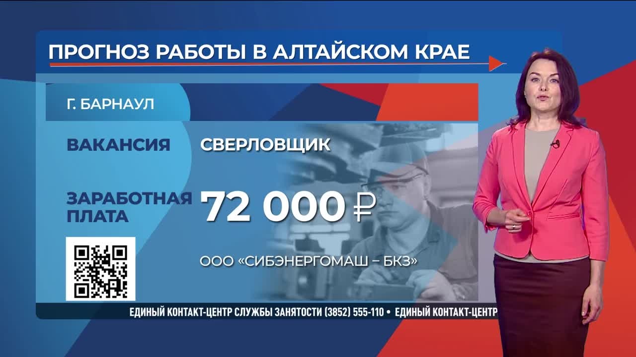 «Прогноз работы»: выпуск от 05.05.2026
