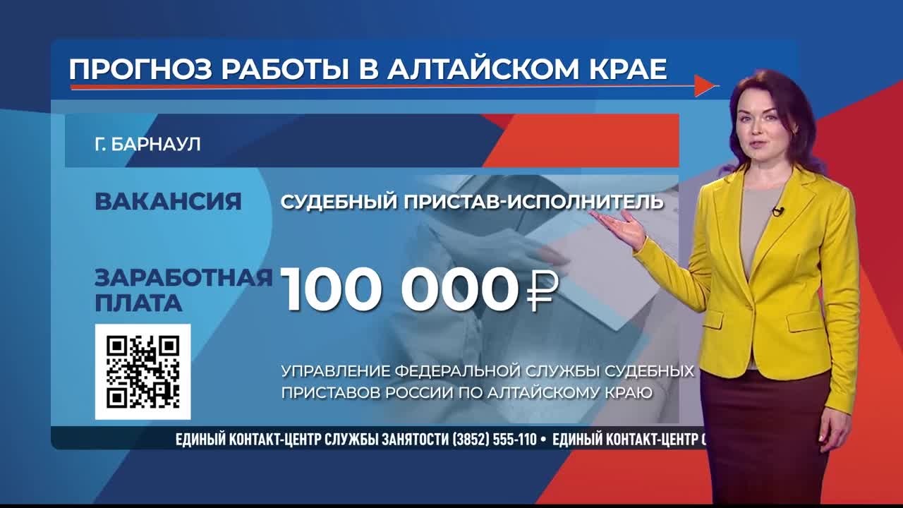 «Прогноз работы»: выпуск от 12.05.2026