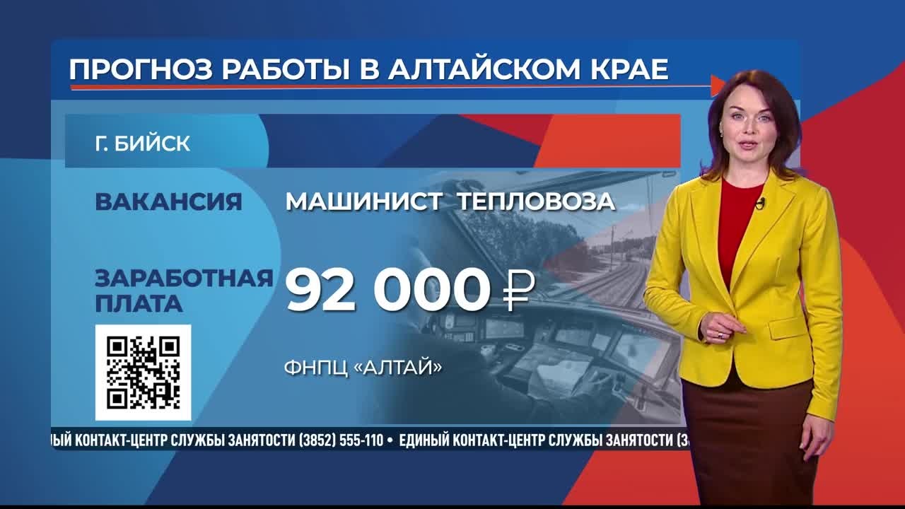«Прогноз работы»: выпуск от 19.05.2026