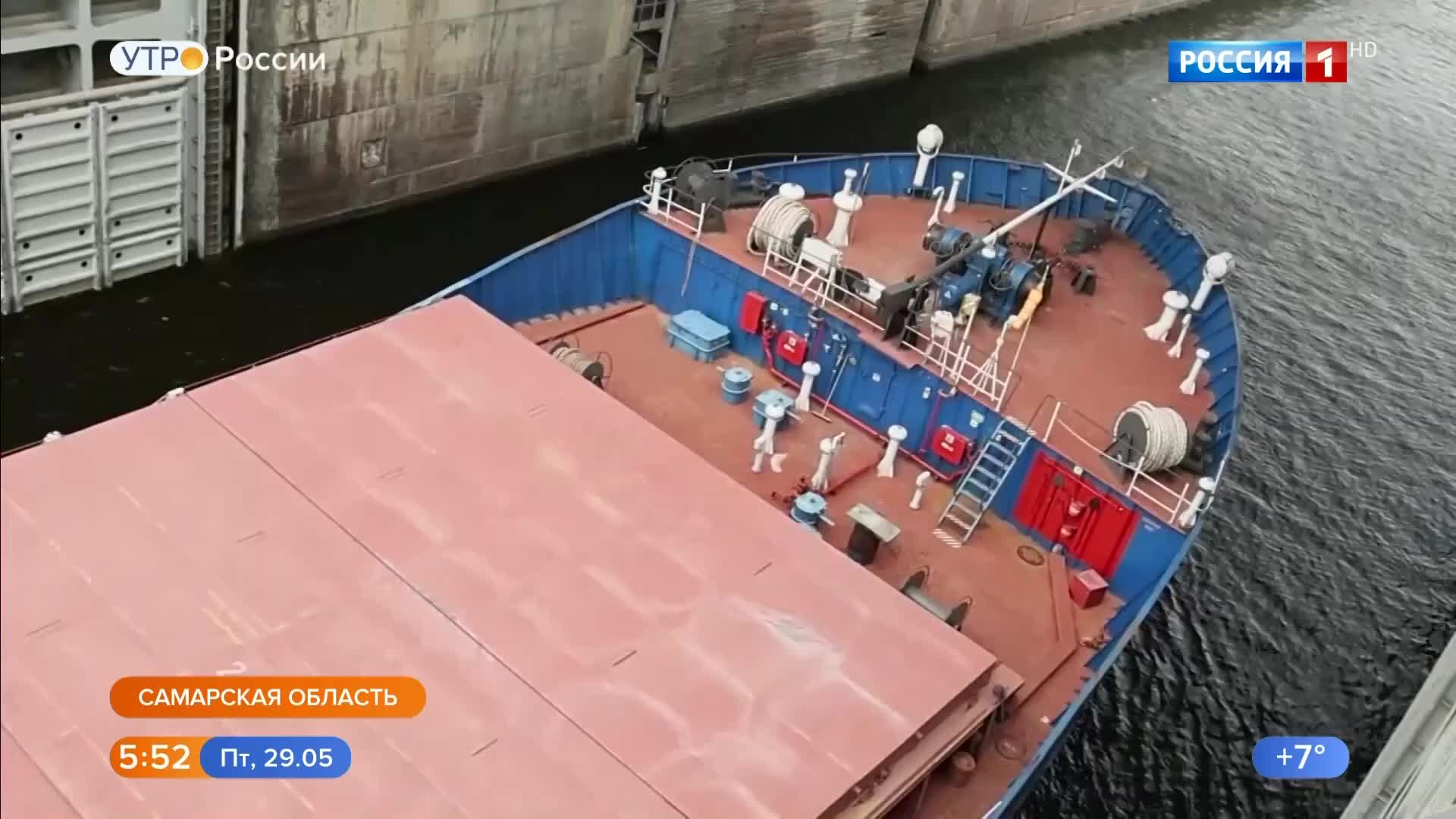 Развитие внутренних водных путей. Эффективная транспортная система
